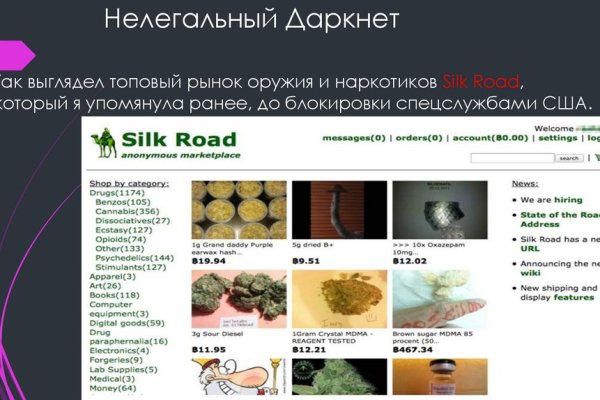 Зеркало блэкспрут bsgate shop