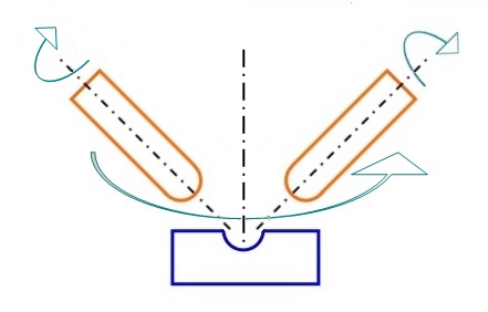 Блекспрут онион bs2webes net